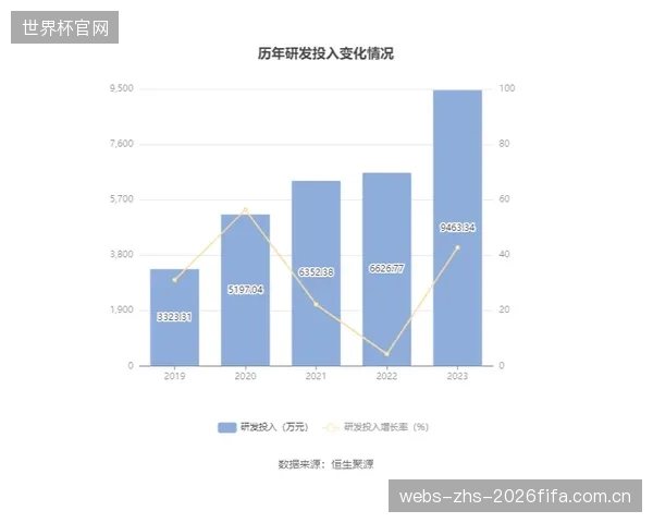 南京青奥体育公园最终选定零点数字调整方案以兼容其多代际探测设备 南京青奥体育公园最终选定零点数字调整方案以兼容其多代际探测设备